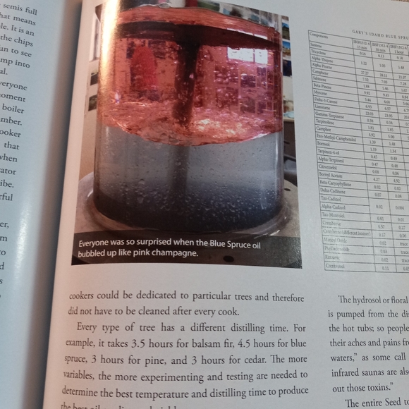 Book on Essential Oils - Seed to Seal - Picture 8 of 16